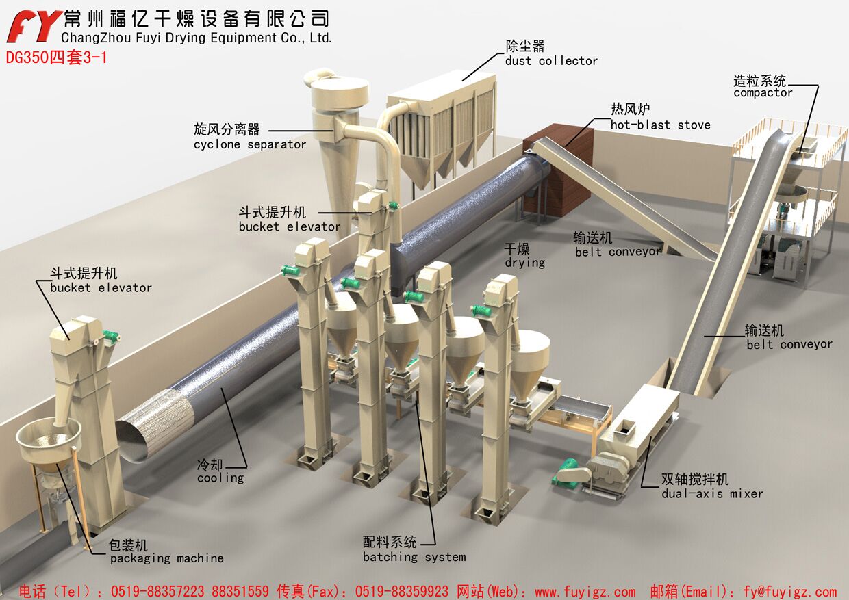 Formula fertilizer granulation equipment